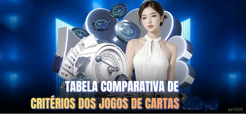 Reload Bonus bet505
